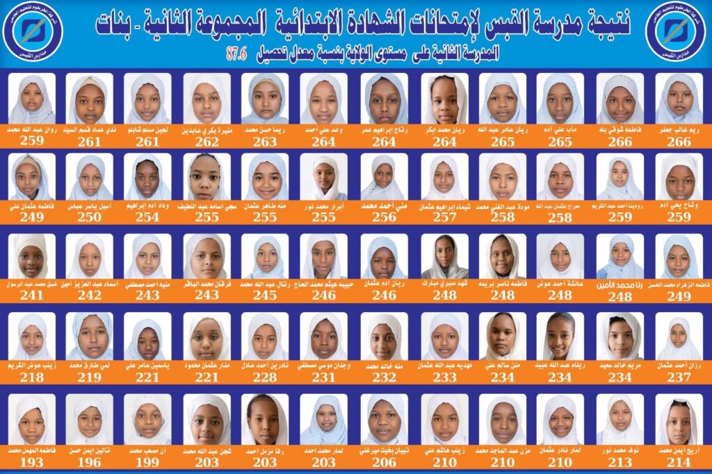 القبس بورتسودان بنات — المركز الثاني